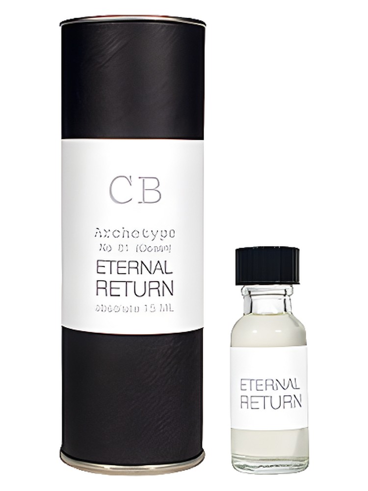 Eternal Return – CB I Hate Perfume
