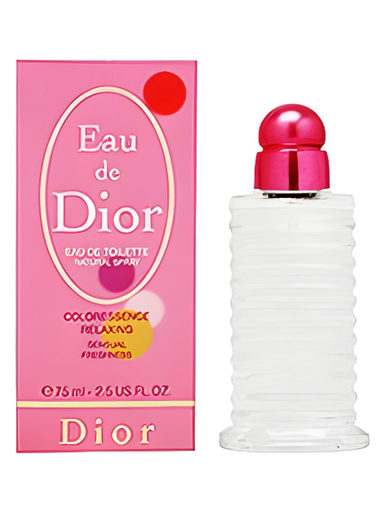 Eau de Dior Coloressence Relaxing – Dior