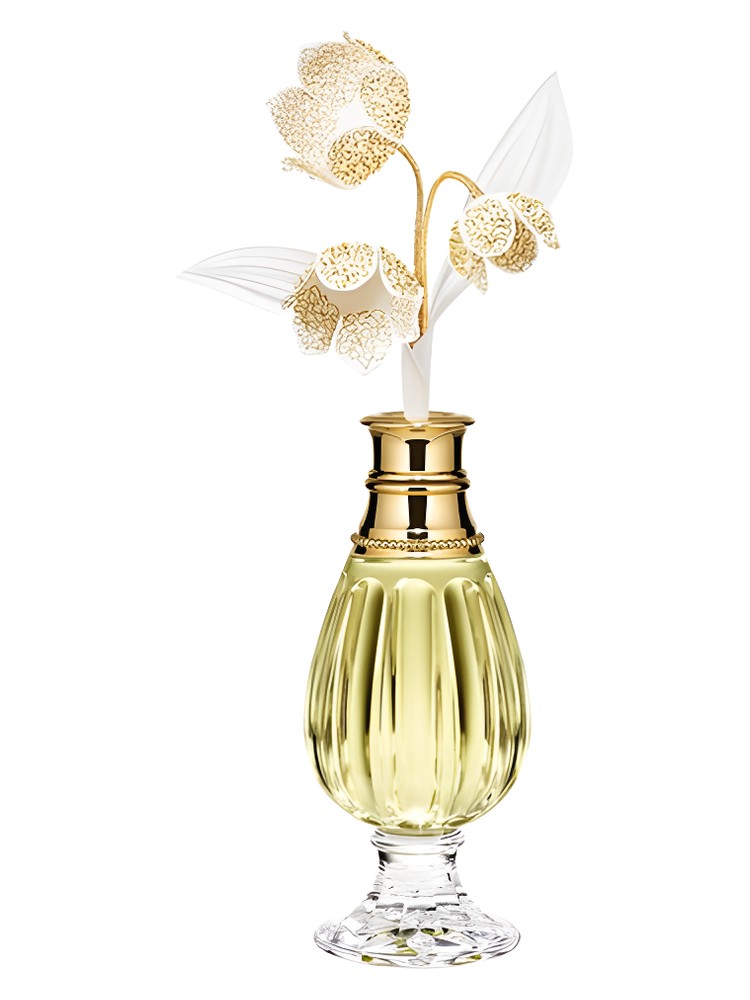 Le Muguet – Dior