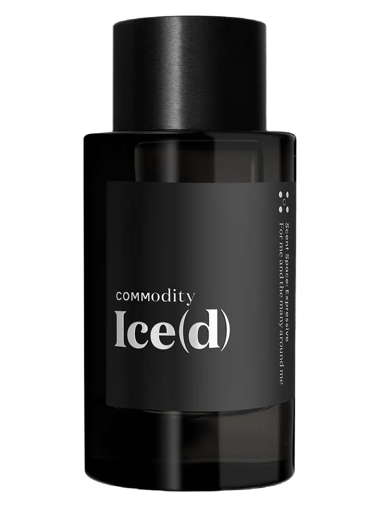 Ice(d) – Commodity