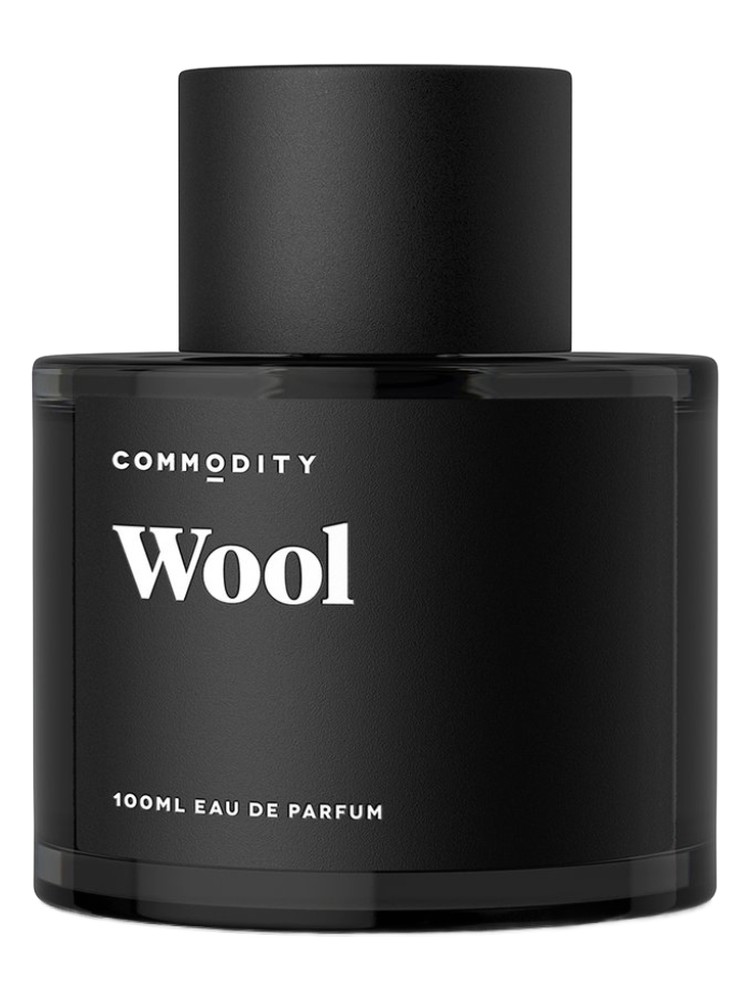 Wool – Commodity